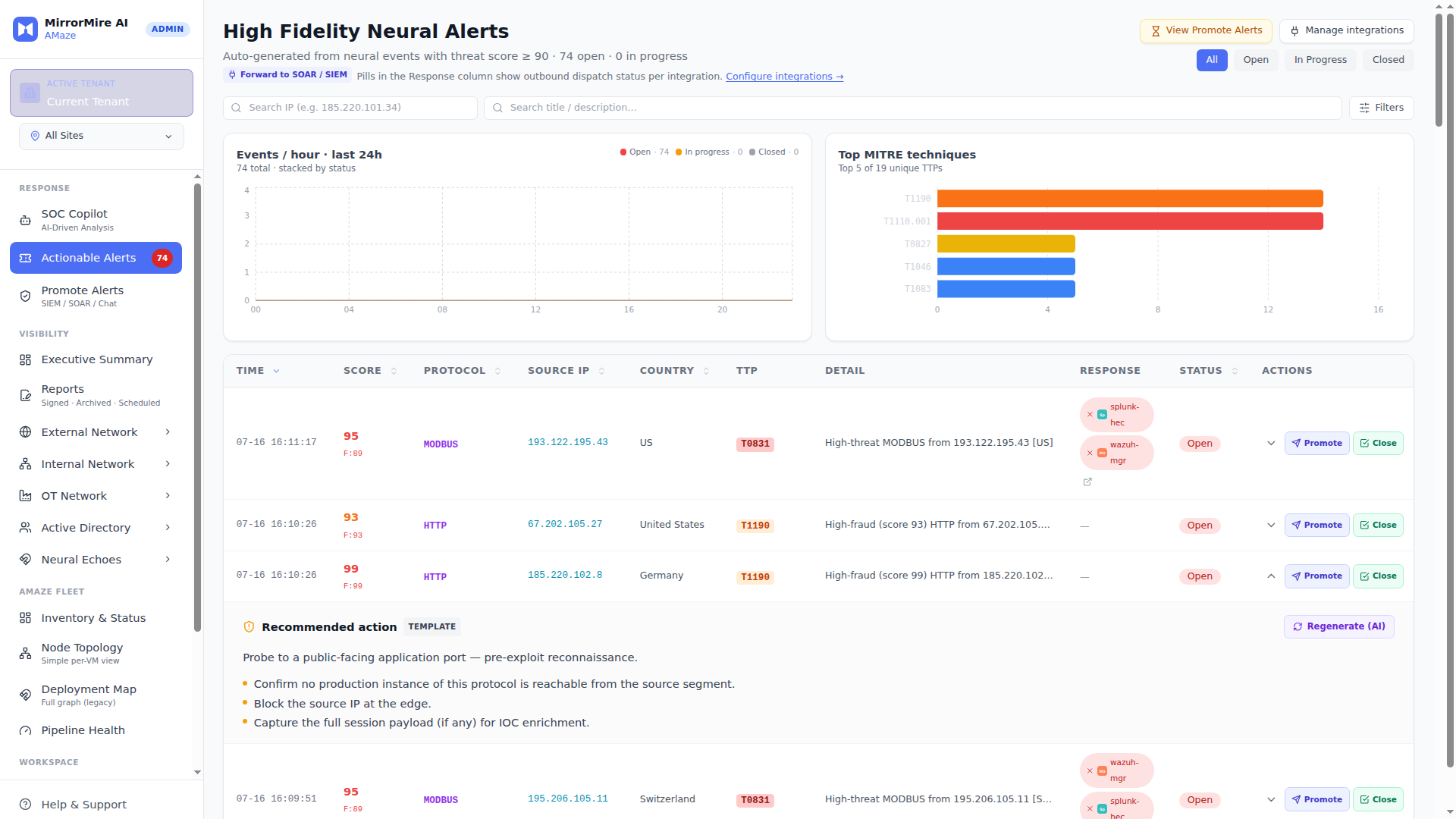 An AMaze™ high-confidence signal with source IP, threat score, protocol, MITRE ATT&CK techniques, engagement time, and remediation path