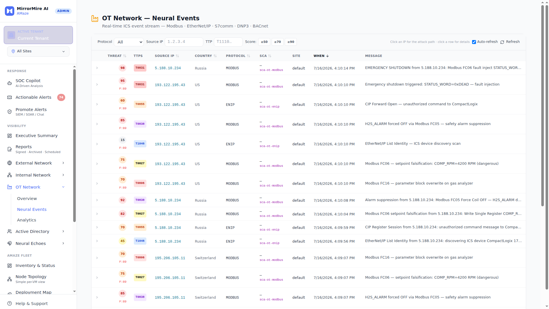 AMaze OT Network neural events showing an ICS emergency shutdown and safety alarm suppression