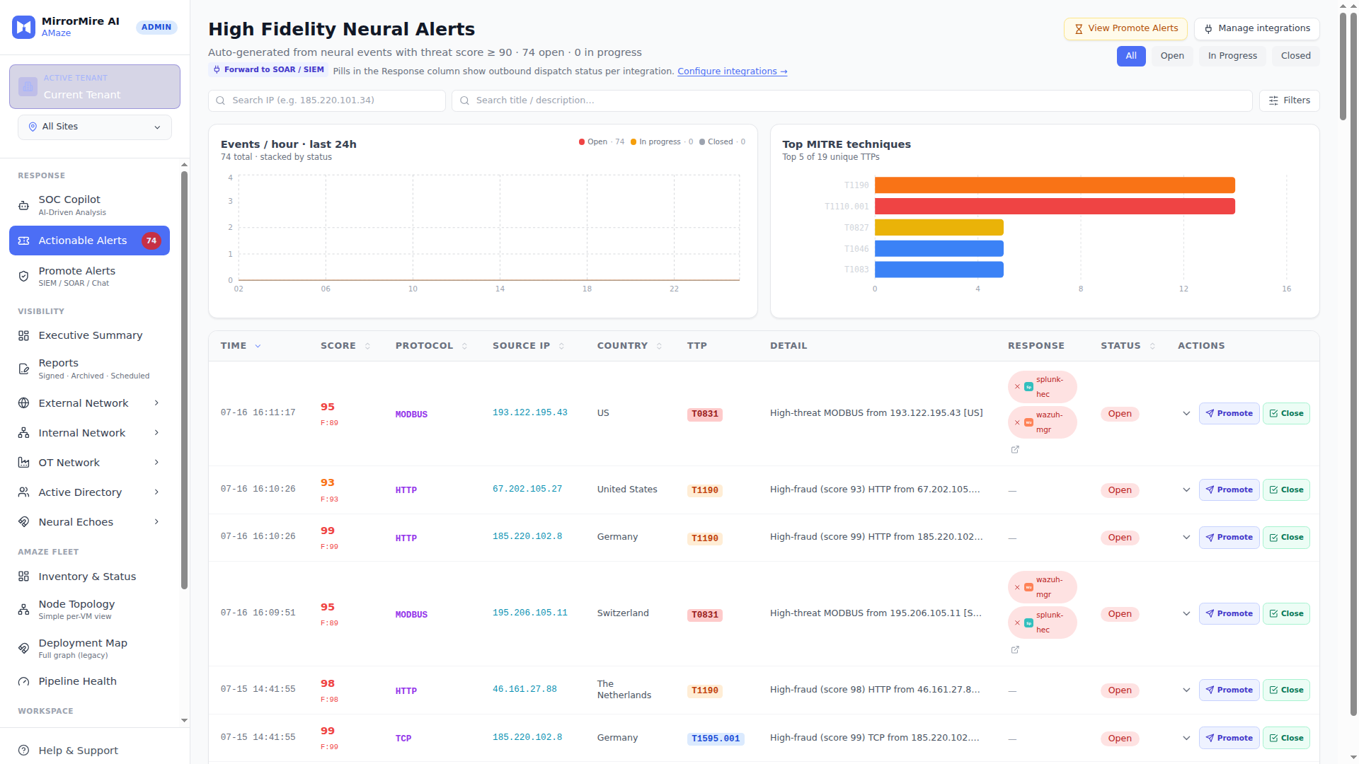 AMaze high-fidelity neural alerts feed with MITRE ATT&CK mapped techniques
